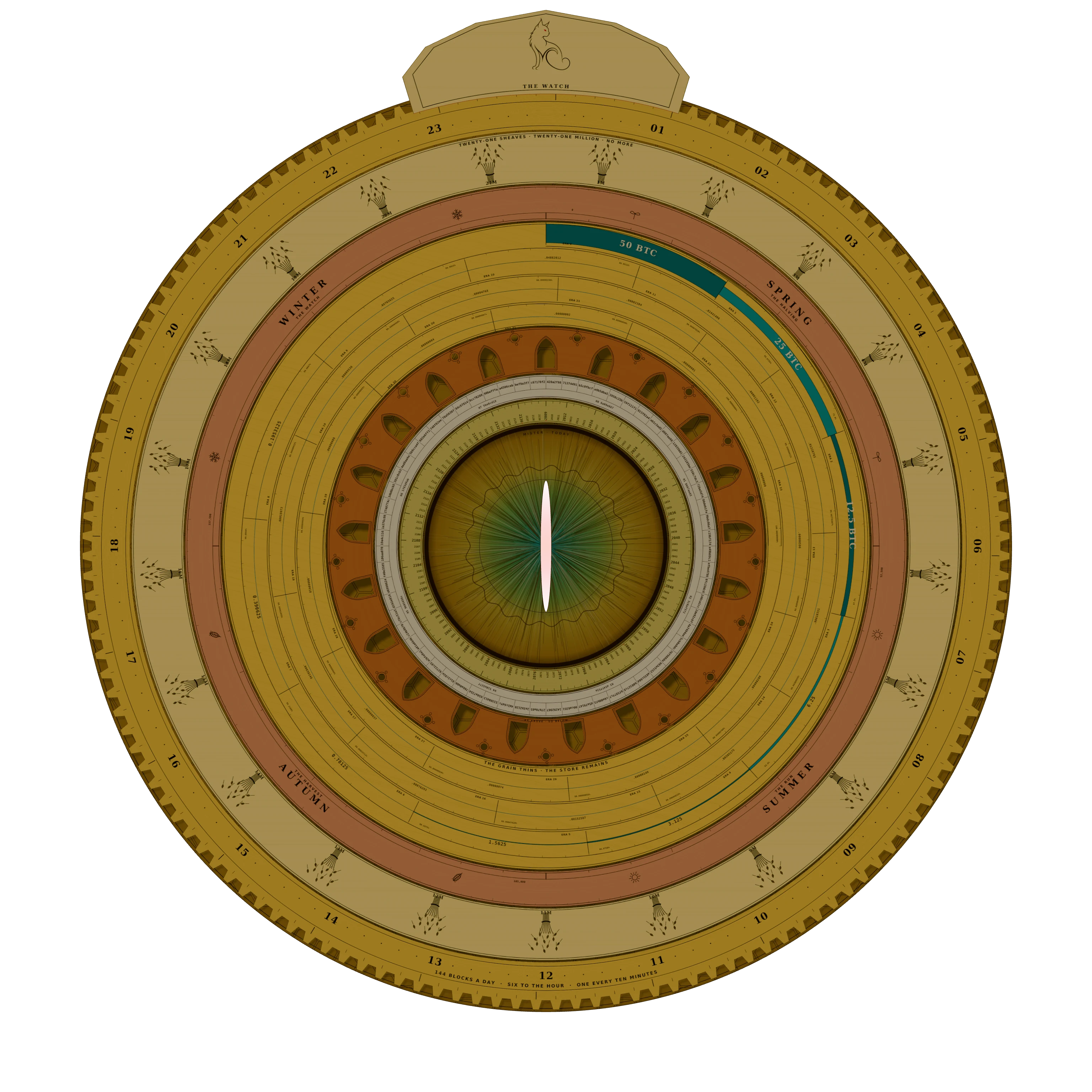 The calendar: a gold chronometer engraved with every year from 2009 to 2140, its rings set to the chosen date